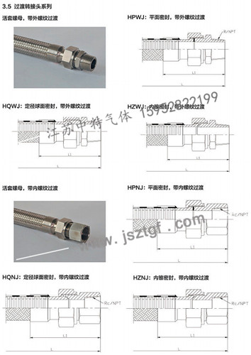過(guò)渡接頭至內(nèi)螺紋-詳情.jpg